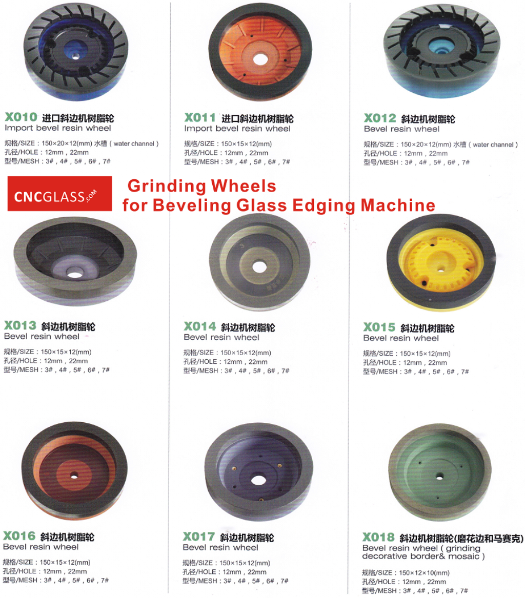 for Beveling Glass Edging Machine 